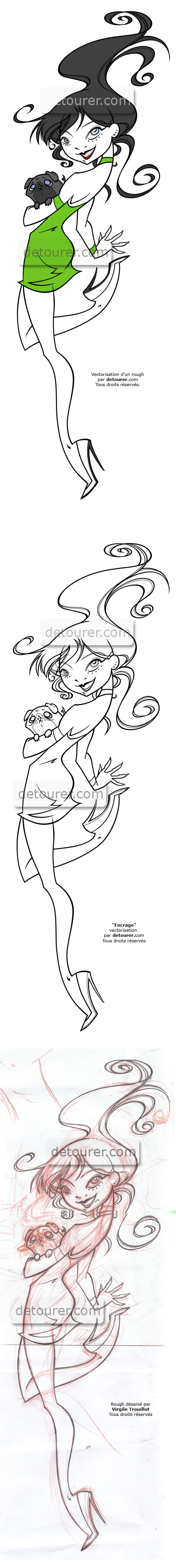 vectorisation